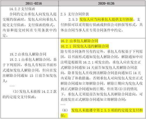韩如波解读2020版建设项目工程总承包合同示范文本 市政设施管理视角的专业分析
